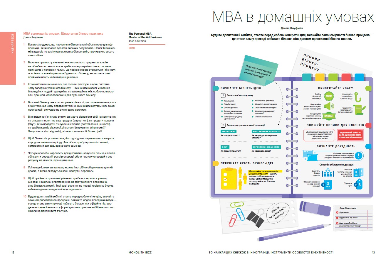 Інша. розворот