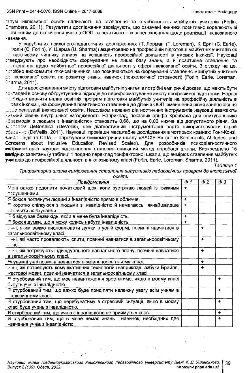Інша
