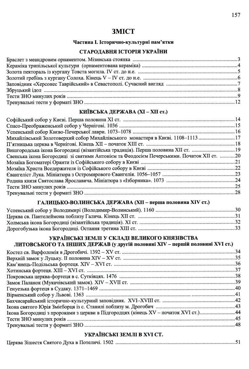 Зміст