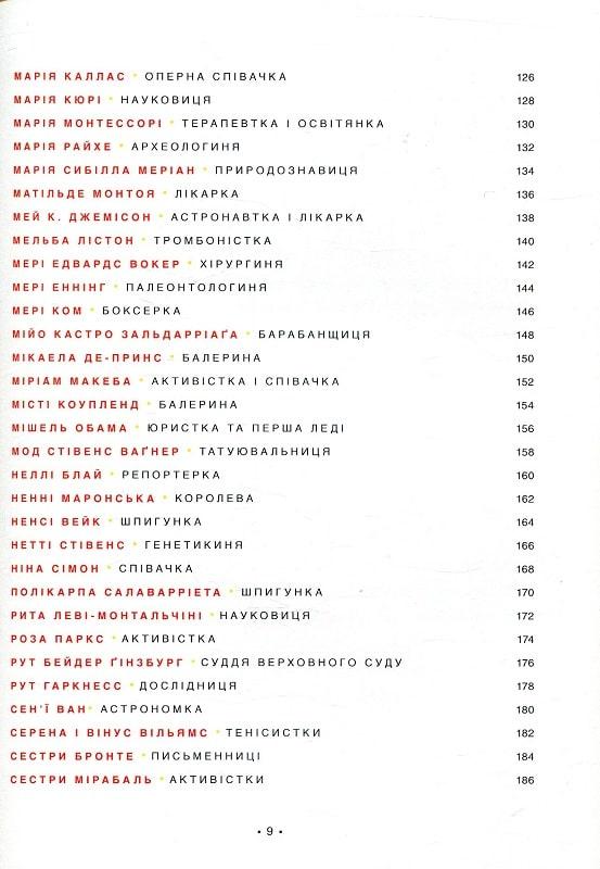 Зміст