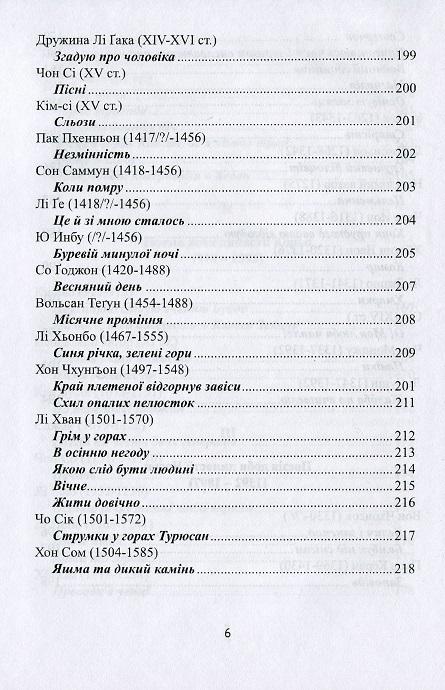 Зміст