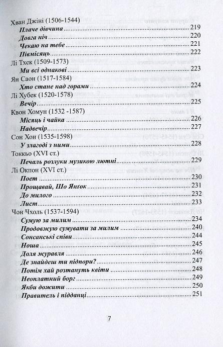 Зміст