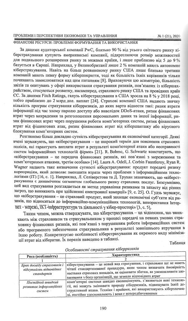 Інша