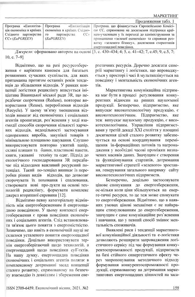 Інша